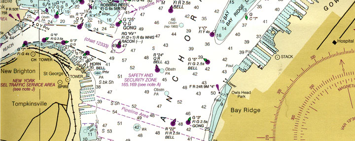 How to Find the 'Big Three' of Coastal Navigation🍟 Experimente a emoção ...